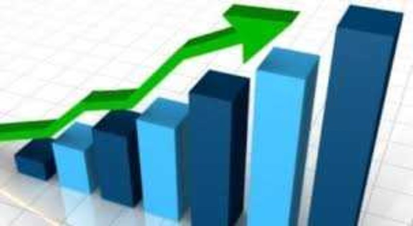 Investering Mkb Investering Mkb